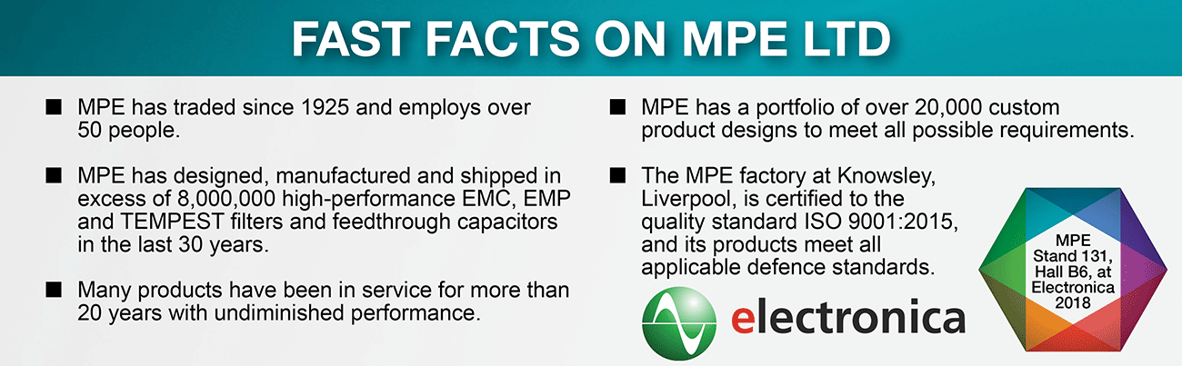 Fast Facts on MPE Ltd